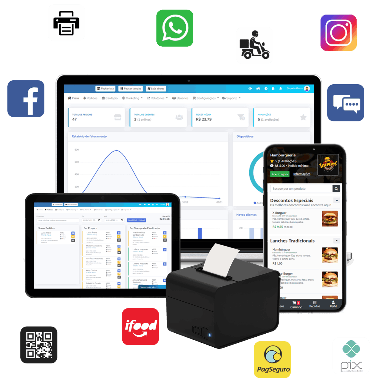 Caravelas Automação